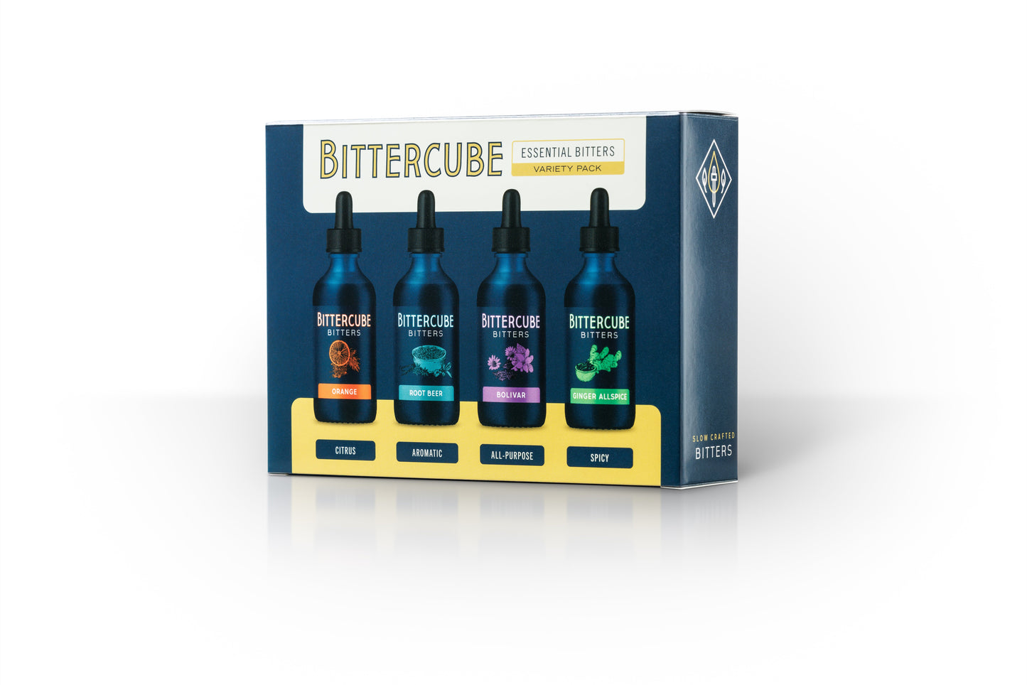 Bittercube Essential Variety Pack