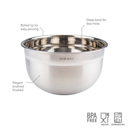 Stainless Steel Mixing Bowl 5.5 QT