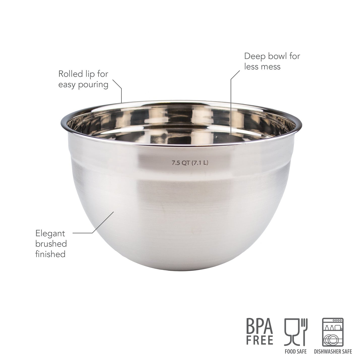 Stainless Steel Mixing Bowl Set