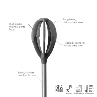 Better Batter Tool