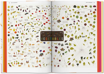 Taschen - Food & Drink Infographics. A Visual Guide to Culinary Pleasures (German, French, English)