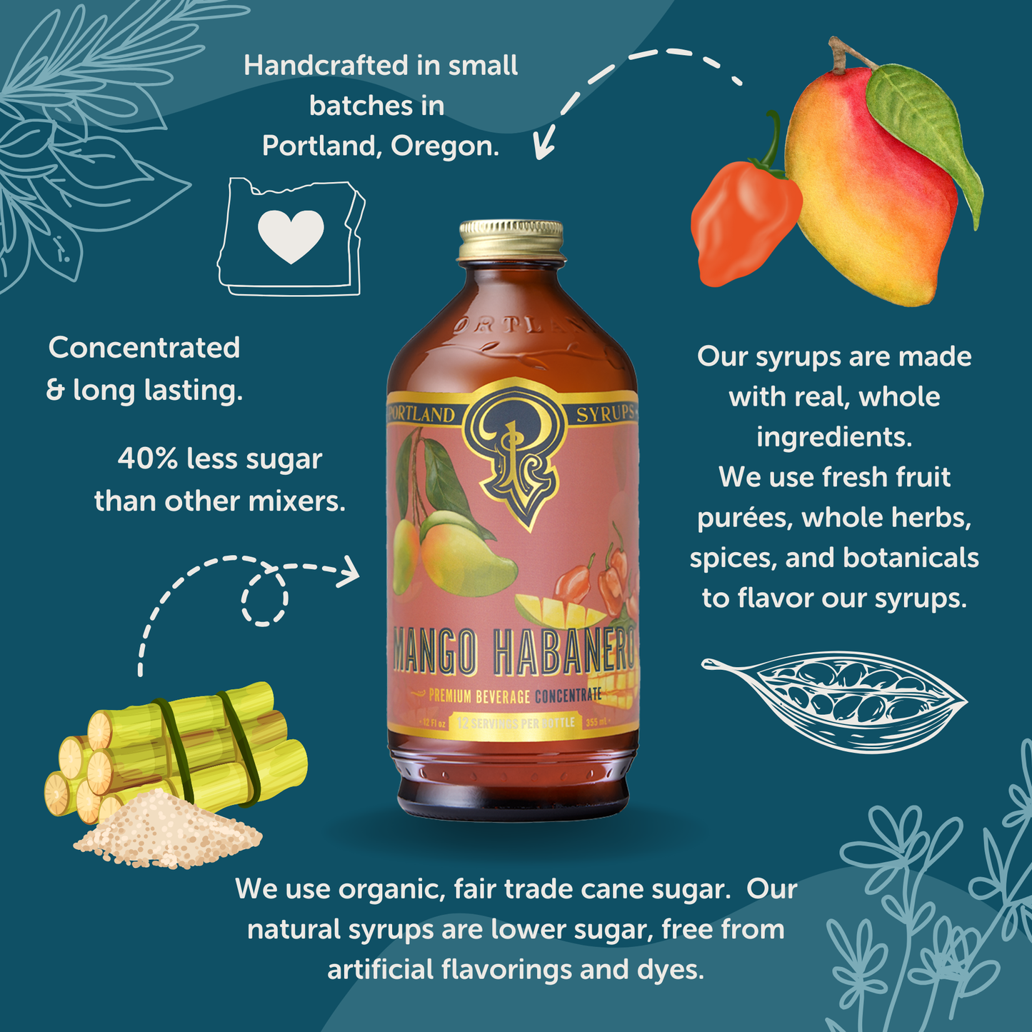 Portland Syrups Mango Habanero Syrup