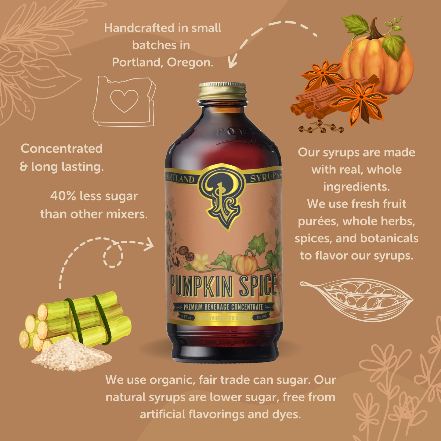 Portland Syrups Pumpkin Spice Syrup