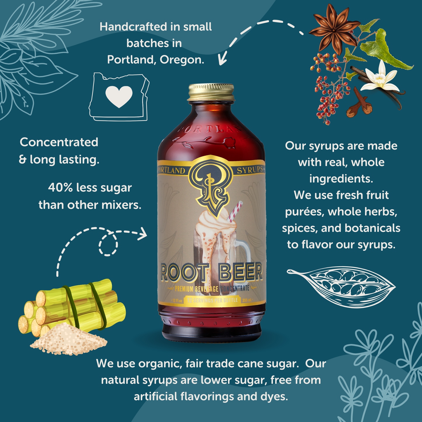 Portland Syrups Genuine Root Beer Syrup